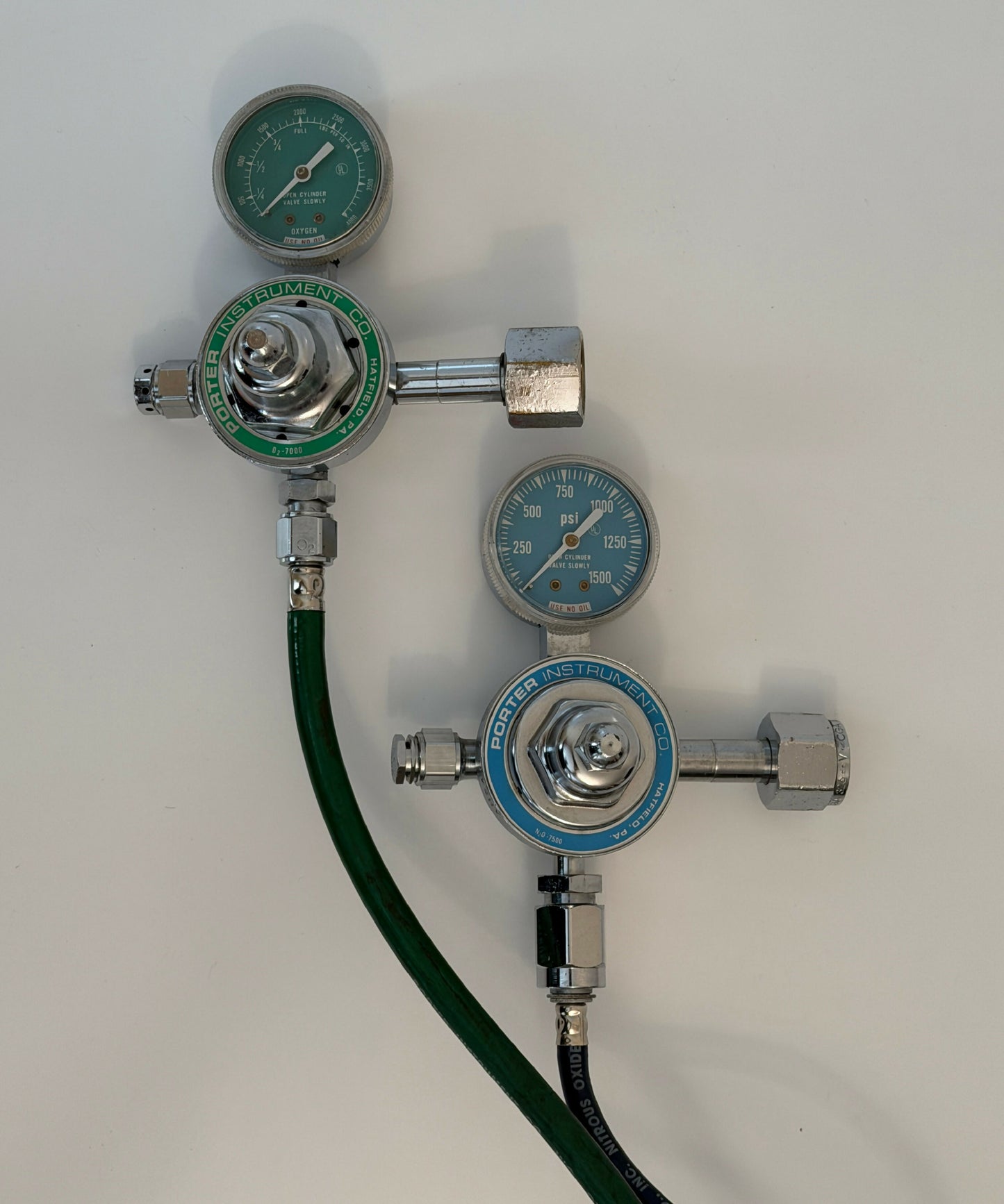 PORTER REGULATOR AND GAUGE TANK SET